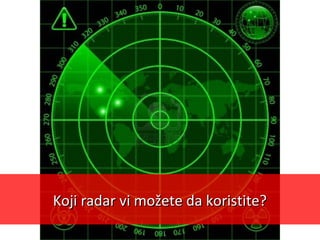 Inovacioni radarInovacioni radar
 