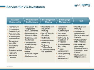 Service für VC-Investoren


     Akquise/           Vorselektion/      Due Diligence/        Beteiligungs-
                                                                                          Exit
    Dealsourcing       Strukturierung         Closing            Management

  Hochschulen        Diskussion des     Rechtliche und      Meilenstein-       Proaktive Exit-
  Forschungs-         Targetprofils       steuerliche          bezogene            Planung
   Einrichtungen       bzw. Zielmärkte     Prüfung              Auszahlungen       Interessens-
  Patentanwälte      Beurteilung der    Markt&Technik-      Hands-on            Angleichung
                       Opportunitäten      Gutachten            Management          Management und
  Businessplan-                                                                    Investor
   Wettbewerbe        Erstellung von     Soft-Skills         Vertretung der
                       Factsheets         Unternehmens-        Investoren in      Professioneller
  Berater und                                                  AR/Beirat           M&A-Prozess
   Vermittler         Transaktions-       Bewertung
                       strukturierung     Vertrags-           Professionelles    Netzwerk von
  Innovations-                                                 Reporting           potenziellen
   Zentren            Risikobeur-         Verhandlung
                       teilung                                 Projekt-            Käufern (Finanz-
  Business Angels                        Koordination mit                         Investoren, strat.
                      Markt-              ext. Beratern        Management
  Netzwerke                                                                        Partner)
                       Einschätzungen                          Finanzplanung
  Exklusiver                                                                      Re-Investitions-
                      Co-Investoren                           Interims-           Möglichkeiten
   Dealflow                                                     Management



24.02.2010                                                                                               7
 