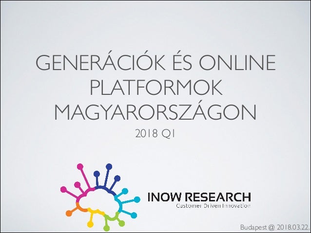 Online társkereső wordpress téma