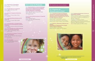 Sesión: Electroféresis de Hemoglobina
                                                                                           2.6.1. Cursos de Protección                        III. Enseñanza Comunitaria
II. Educación Continua




                                                                                                                                                                                                                                                                    III. Enseñanza Comunitaria
                         Profesor: M. en C. Irma Navarro Alegría
                         Fecha: Sin Fecha                                                  Curso: Reentrenamiento en Protección Radiológica
                                                                                           para el Personal ocupacionalmente expuesto de
                         Sesión: Vía Fibrinolítica de la Coagulación
                         Profesor: QFB. Cecilia Salazar Pérez
                                                                                           los laboratorio de Radioinmunoanálisis (DACEE) y
                                                                                           Oncología Experimental (investigación)             3.1. Programa de
                         Fecha: Sin Fecha                                                  Laboratorio Bioquímica y Endocrinología
                                                                                                                                              Educación para la Salud
                                                                                           Profesor: BQ. Ma. Eugenia Costantini M. y EBC.
                         Sesión: Análisis de Fragmentos (Quimerismo                        Mercedes Edna García Cruz.                         Temas: Prevención de Lesiones por Accidentes,                Temas: Programa de Introducción al Proceso de
                         Genético)                                                         Fecha: Marzo 1 al 12                               Inmunizaciones, Prevención de Enfermedades e                 Hospitalización (PIPHOS).
                         Profesor: M. en C. Francisco Juárez Nicolás                                                                          Infecciones, Contaminación Ambiental, Educación              Objetivo: Proporcionar información a los familiares
                         Fecha: Sin Fecha                                                  Curso: 17º Curso de Reentrenamiento en Seguridad   Nutricional, Uso de los Servicios de Salud, Donación         de los pacientes que requieren ser hospitalizados, los
                                                                                           Radiológica                                        de Sangre, Accidentes y Desastres.                           aspectos básicos en relación con la Institución, sus
                         Sesión: Enfermedad Mínima Residual por PCR                        Servicio Medicina Nuclear                          Modalidad: Platicas de orientación                           Derechos y obligaciones
                         Tiempo Real                                                       Profesor: Dra. Rosa María Palma Rosillo            Horario: Lunes a viernes de 8:30 a 10:30 hrs.                Modalidad: Participación con grupos
                         Profesor: M. en C. Consuelo Nájera Garduño                        Fecha: Junio 2, 3 y 4                              Modalidad: Demostración de los Temas anteriores              multidisciplinarios constituidos por personal de:
                         Fecha: Sin Fecha                                                                                                     Horario: Lunes a viernes, conforme a las necesidades         Relaciones Hospitalarias, Trabajo Social, Escolaridad,
                                                                                                                                                                                                           Enfermería y Educación Nutricional
                         Sesión: Inmunosupresión en Transplante Renal,                                                                        Temas: Selección y Elaboración de Alimentos para             Horario: Martes y Jueves de 13:00 a 14:00 hrs.
                         Mecanismos de los Inmunosupresores y Avances                                                                         Diabético
                         Terapéuticos                                                                                                         Participación en el Servicio de Endocrinología:
                         Profesor: Médicos adscritos al Servicio de Nefrología                                                                Grupo de Pacientes Diabéticos.
                         Fecha: Sin Fecha                                                                                                     Modalidad: Platicas y demostración
                         Sesión: Uso de Biochips para la diferenciación de                                                                    Horario: Viernes y sábado, tercero de cada mes
                         patrones de anticuerpos antinucleares

    22                   Profesor: QFB. Gabriela Rodríguez Álvarez
                         Fecha: agosto de 2011
                                                                                                                                                                                                                                                                      23
                         Sesión: Diagnóstico de Candidosis en Pacientes
                         Pediátricos. Actualidades
                         Profesor: EBC. Jesús Resendiz Sánchez (Hospital
                         Infantil de México)
                         Fecha: agosto de 2011

                         Sesión: Hb. Glucosilada
                         Profesor: Lab. Raúl Ramírez Bermúdez
                         Fecha: septiembre de 2011




  2011                                                                 • Instituto Nacional de Pediatría •                                                                                 • Instituto Nacional de Pediatría •                                      2011
 