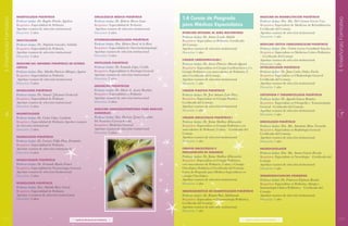 HEMATOLOGIA PEDIATRICA                                           ONCOLÓGICA MÉDICA PEDIÁTRICA
                                                                                                                                             1.4 Cursos de Posgrado                                           MEDICINA DE REHABILITACIÓN PEDIÁTRICA
I. Enseñanza Formativa




                                                                                                                                                                                                                                                                         I. Enseñanza Formativa
                         Profesor titular: Dr. Rogelio Paredes Aguilera                   Profesor titular: Dr. Roberto Rivera Luna                                                                           Profesor titular: Dra. Ma. Del Carmen García Cruz
                         Requisitos: Especialidad de Pediatría                            Requisitos: Especialidad de Pediatría              para Médicos Especialistas                                       Requisitos: Especialista de Medicina de Rehabilitación.
                         Aprobar examen de selección institucional                        Aprobar examen de selección institucional                                                                           Certificado del Consejo
                         Duración: 2 años                                                 Duración: 3 años                                   ATENCIÓN INTEGRAL AL NIÑO MALTRATADO                             Aprobar examen de selección institucional
                                                                                                                                             Profesor titular: Dr. Arturo Loredo Abdalá                       Duración: 1 año
                         INFECTOLOGÍA                                                     OTORRINOLARINGOLOGÍA PEDIÁTRICA                    Requisitos: Especialista en Pediatría. Certificado
                         Profesor titular: Dr. Napoleón González Saldaña                  Profesor titular: Dra. Rebeca Dosal de la Rosa     del Consejo                                                      MEDICINA CRITICA CARDIOVASCULAR PEDIATRICA
                         Requisitos: Especialidad de Pediatría                            Requisitos: Especialidad de Otorrinolaringología   Aprobar examen de selección institucional                        Profesor titular: Dra. Violeta Larisa Castañuela Sánchez
                         Aprobar examen de selección institucional                        Aprobar examen de selección institucional          Duración: 1 año                                                  Requisitos: Especialista en Medicina Critica Pediátrica
                         Duración: 2 años                                                 Duración: 2 años                                                                                                    – Certificado del Consejo
                                                                                                                                             CIRUGÍA CARDIOVASCULAR I                                         Aprobar examen de selección institucional
                         MEDICINA DEL ENFERMO PEDIÁTRICO EN ESTADO                        PATOLOGÍA PEDIÁTRICA                               Profesor titular: Dr. Alexis Palacios Macedo Quenot              Duración: 1 año
                         CRÍTICO                                                          Profesor titular: Dr. Eduardo López Corella        Requisitos: Especialista en Cirugía Cardiotorácica y/o           OFTALMOLOGÍA PEDIÁTRICA
                         Profesor titular: Dra. Martha Patricia Márquez Aguirre           Requisitos: Especialidad en Patología General      Cirugía Pediátrica con antecedentes de Pediatría (3              Profesor titular: Dr. Juan Carlos Ordaz Favila
                         Requisitos: Especialidad en Pediatría                            Aprobar examen de selección institucional          años) Certificado del Consejo                                    Requisitos: Especialista en Oftalmología General –
                         Aprobar examen de selección institucional                        Duración: 2 años                                   Aprobar examen de selección institucional                        Certificado del Consejo
                         Duración: 3 años                                                                                                    Duración: 1 año                                                  Aprobar examen de selección institucional
                                                                                          URGENCIAS PEDIATRICAS                                                                                               Duración: 1 año
                         NEFROLOGÍA PEDIÁTRICA                                            Profesor titular: Dr. Mario A. Acosta Bastidas     CIRUGÍA PLASTICA PEDIATRICA
                         Profesor titular: Dr. Samuel Zaltzman Girshevich                 Requisitos: Especialidad en Pediatría              Profesor titular: Dr. José Antonio León Pérez                    ORTOPEDIA Y TRAUMATOLOGIA PEDIÁTRICA
                         Requisitos: Especialidad de Pediatría                            Aprobar examen de selección institucional          Requisitos: Especialista en Cirugía Plástica –                   Profesor titular: Dr. Agustín Isunza Ramírez
                         Aprobar examen de selección institucional                        Duración: 2 años.                                  Certificado del Consejo.                                         Requisitos: Especialista en Ortopedia y Traumatología
                         Duración: 2 años                                                                                                    Aprobar examen de selección institucional                        General– Certificado del Consejo
                                                                                          MEDICINA CARDIORESPIRATORIO PARA MEDICOS           Duración: 1 año                                                  Aprobar examen de selección institucional
        6                NEONATOLOGÍA
                         Profesor titular: Dr. Carlos López Candiani
                                                                                          GENERALES
                                                                                          Profesor titular: Dra. Patricia Zarate Castañón    CIRUGÍA ONCOLÓGICA PEDIÁTRICA I
                                                                                                                                                                                                              Duración: 1 año                                                      7
                         Requisitos: Especialidad de Pediatría Aprobar examen             Dr. Francisco Cuevas Schaht                        Profesor titular: Dr. Jaime Shalkow Klincustein                  RADIOLOGÍA PEDIÁTRICA
                         de selección institucional                                       Requisitos: Medicina General                       Requisitos: Especialista en Cirugía Pediátrica con               Profesor titular: Dra. Ma. Antonieta Mora Tiscareño
                         Duración: 2 años                                                 Aprobar examen de selección institucional          antecedentes de Pediatría (3 años) – Certificado del             Requisitos: Especialista en Radiología General –
                                                                                          Duración: 2 años.                                  Consejo                                                          Certificado del Consejo.
                         NEUMOLOGÍA PEDIÁTRICA                                                                                               Aprobar examen de selección institucional                        Aprobar examen de selección institucional
                         Profesor titular: Dr. Lorenzo Felipe Pérez Fernández                                                                Duración: 1 año                                                  Duración: 1 año
                         Requisitos: Especialidad de Pediatría
                         Aprobar examen de selección institucional                                                                           CIRUGÍA ONCOLÓGICA II                                            NEUROFISIOLOGÍA
                         Duración: 2 años                                                                                                    PRESERVACIÓN DE ÓRGANOS                                          Profesor titular: Dra. Ma. Aurora García Briceño
                                                                                                                                             Profesor titular: Dr. Jaime Shalkow Klincustein                  Requisitos: Especialista en Neurología – Certificado del
                         NEUROCIRUGÍA PEDIÁTRICA                                                                                             Requisitos: Especialista en Cirugía Pediátrica                   Consejo
                         Profesor titular: Dr. Fernando Rueda Franco                                                                         con antecedentes de Pediatría (3 años) y Cirugía                 Aprobar examen de selección institucional
                         Requisitos: Especialidad de Neurocirugía General                                                                    Oncológica Pediátrica I Certificado del Consejo                  Duración: 1 año
                         Aprobar examen de selección Institucional                                                                           Curso de Posgrado para Médicos Especialistas en
                         Duración: 2 años                                                                                                    Cirugía Oncológica                                               INMUNODEFICIENCIAS PRIMARIAS
                                                                                                                                             Aprobar examen de selección institucional                        Profesor titular: Dr. Francisco Espinosa Rosales
                         NEUROLOGÍA PEDIÁTRICA                                                                                               Duración: 1 año                                                  Requisitos: Especialista en Pediatría, Alergía e
                         Profesor titular: Dra. Matilde Ruiz García                                                                                                                                           Inmunología Clínica Pediátrica – Certificado del
                         Requisitos: Especialidad de Pediatría                                                                               INMUNOGENÉTICA EN DERMATOLOGÍA PEDIÁTRICA                        Consejo
                         Aprobar el examen de selección institucional.                                                                       Profesor titular: Dr. Ramón Ruiz Maldonado                       Aprobar examen de selección institucional
                         Duración: 2 años                                                                                                    Requisitos: Especialista en Dermatología Pediátrica.             Duración: 1 año
                                                                                                                                             Certificado del Consejo
                                                                                                                                             Aprobar examen de selección institucional
                                                                                                                                             Duración: 1 año

2011                                                                  • Instituto Nacional de Pediatría •                                                                                     • Instituto Nacional de Pediatría •                                           2011
 