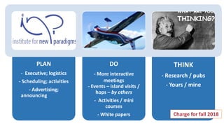 PLAN
- Executive; logistics
- Scheduling; activities
- Advertising;
announcing
DO
- More interactive
meetings
- Events – island visits /
hops – by others
- Activities / mini
courses
- White papers
- Others?
THINK
- Research / pubs
- Yours / mine
 
