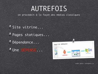 AUTREFOIS
  on procédait à la façon des médias classiques




Site vitrine...

Pages statiques...

Dépendance...

Une DÉPENSE...


                                           crédit photo: conceptart.ca
 
