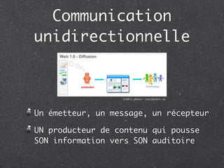 Communication
unidirectionnelle


                  crédit photo: conceptart.ca




Un émetteur, un message, un récepteur

UN producteur de contenu qui pousse
SON information vers SON auditoire
 