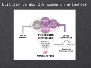 Utiliser le WEB 2.0 comme un entonnoir
 