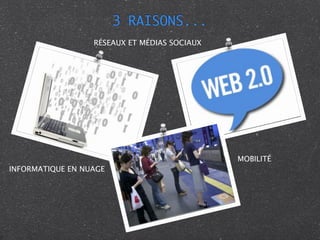 3 RAISONS...
                  RÉSEAUX ET MÉDIAS SOCIAUX




                                              MOBILITÉ
INFORMATIQUE EN NUAGE
 