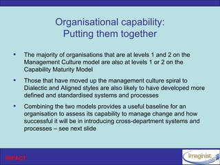 Organisational capability:
                  Putting them together
     The majority of organisations that are at levels 1 and 2 on the
      Management Culture model are also at levels 1 or 2 on the
      Capability Maturity Model
     Those that have moved up the management culture spiral to
      Dialectic and Aligned styles are also likely to have developed more
      defined and standardised systems and processes
     Combining the two models provides a useful baseline for an
      organisation to assess its capability to manage change and how
      successful it will be in introducing cross-department systems and
      processes – see next slide



INPACT
 