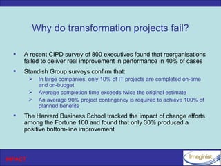Why do transformation projects fail?

     A recent CIPD survey of 800 executives found that reorganisations
      failed to deliver real improvement in performance in 40% of cases
     Standish Group surveys confirm that:
            In large companies, only 10% of IT projects are completed on-time
             and on-budget
            Average completion time exceeds twice the original estimate
            An average 90% project contingency is required to achieve 100% of
             planned benefits
     The Harvard Business School tracked the impact of change efforts
      among the Fortune 100 and found that only 30% produced a
      positive bottom-line improvement



INPACT
 