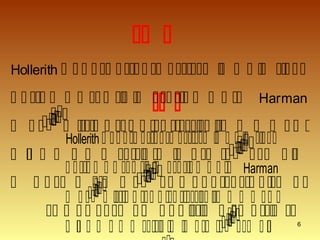 6

Hollerith 
 Harman









Hollerith 
 Harman















 