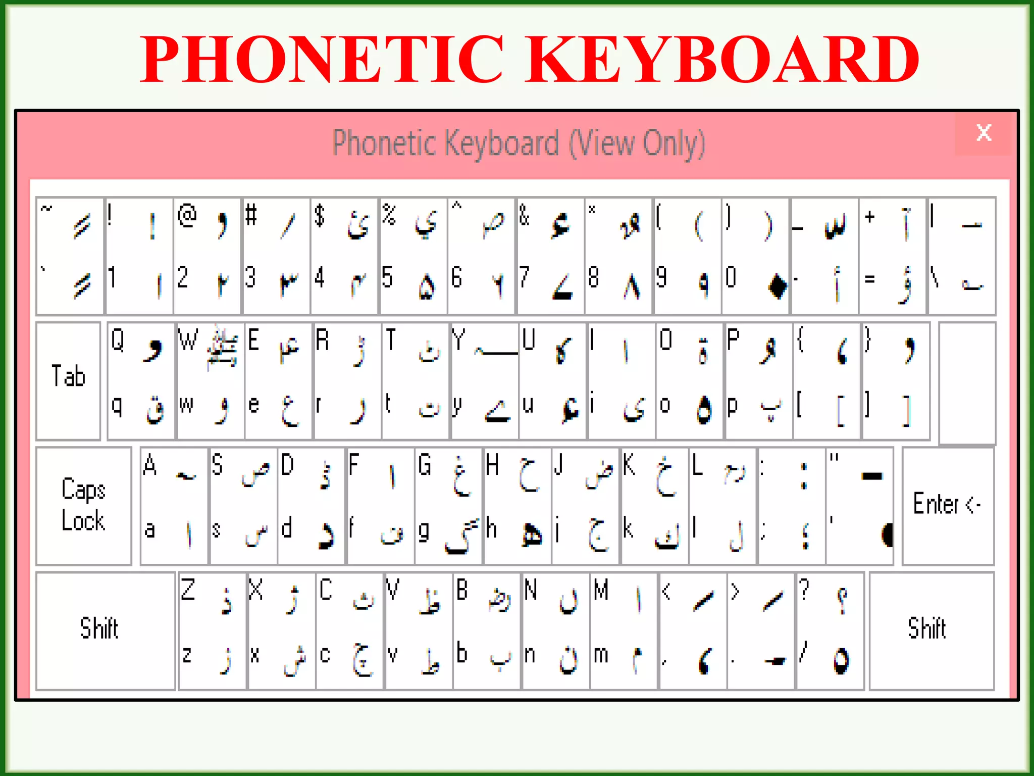 PHONETIC KEYBOARD
 