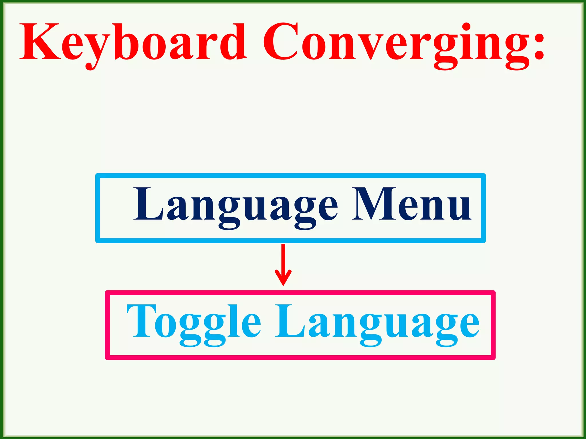 Keyboard Converging:
Language Menu
Toggle Language
 