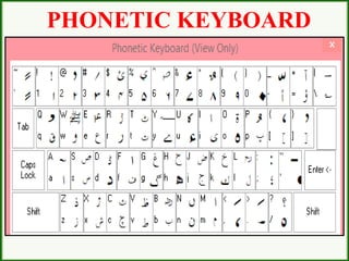 PHONETIC KEYBOARD
 