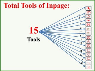Total Tools of Inpage:
15
Tools
1
2
3
4
5
6
7
8
9
10
11
12
13
14
15
 