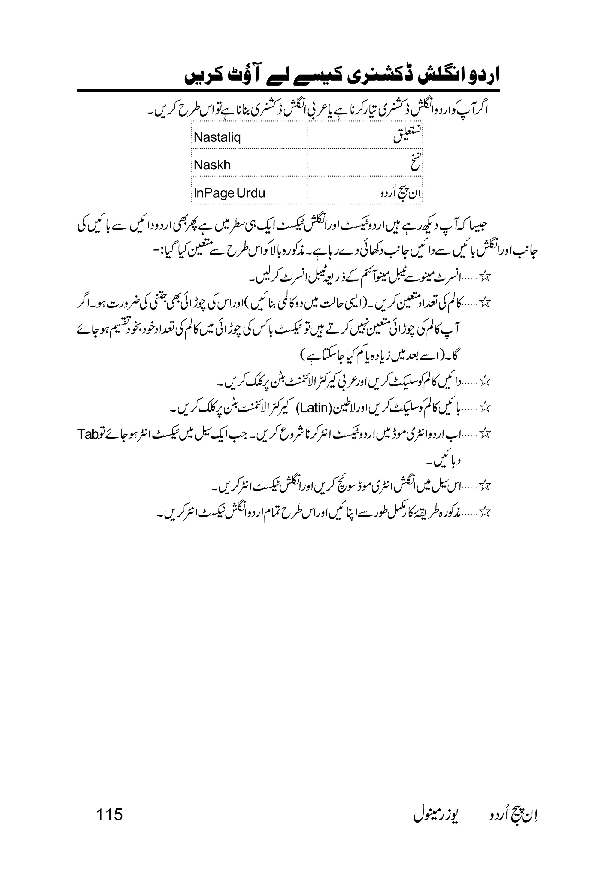   
    
Nastaliq  
Naskh  
InPage Urdu  
 
 
 
                
 
 
 
 (Latin) 
 
Tab  
                         
 
 
115   
 