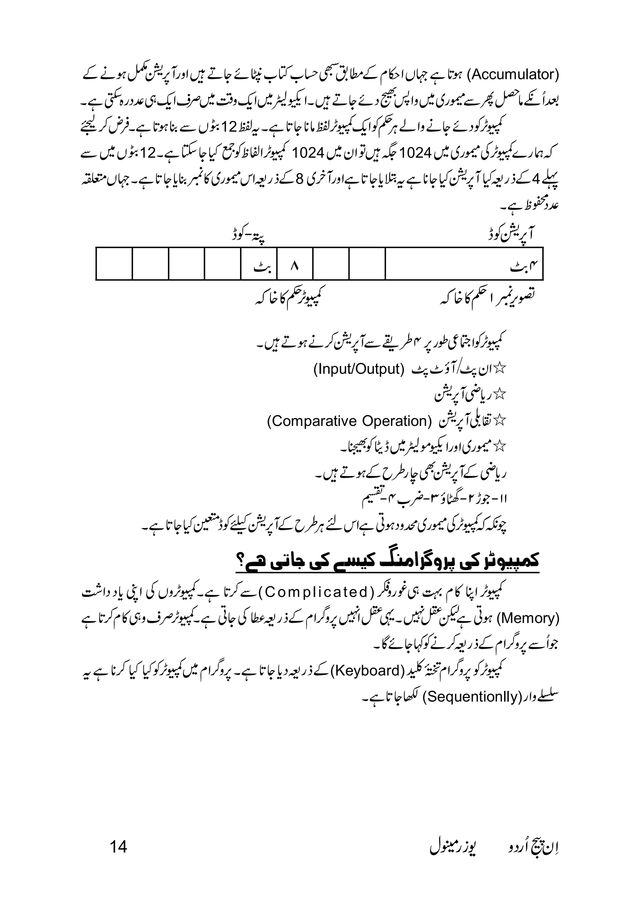  (Accumulator) 
 
12 
1210241024 
                   8                        4 
  
   
  
 
(Input/Output)  
 
(Comparative Operation)  
 
 
 
 
      
              (Compl i cated)  
 
 (Memory) 
 
(Keyboard) 
(Sequentionlly) 
14   
 