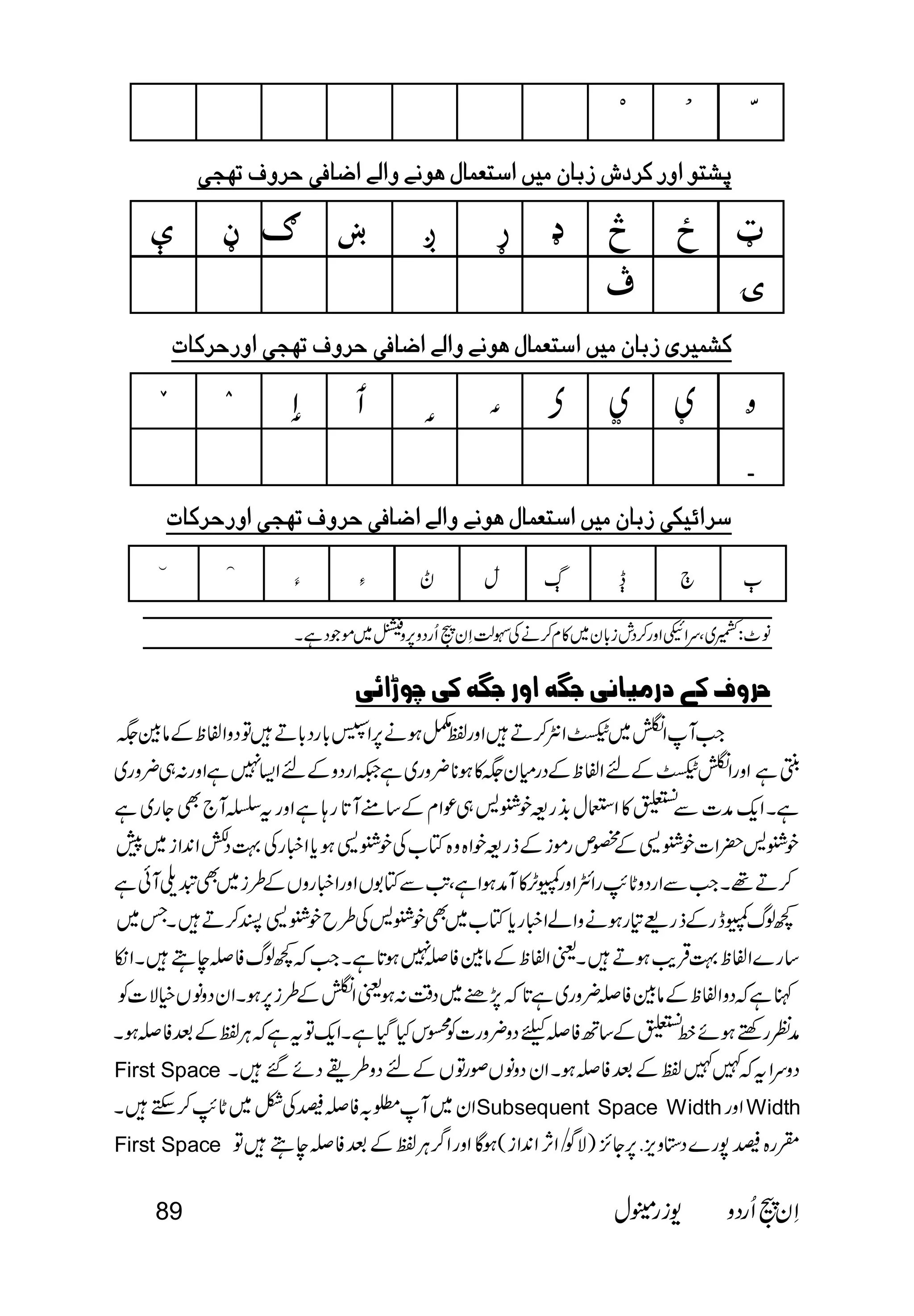    
         
          
  
         
          
 
         
          
              
  
       
 
 
 
 
 
 
 
     
                          
 
 
 
First Space  
Subsequent Space WidthWidth 
First Space  
89   
 