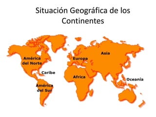 Situación Geográfica de los
Continentes
 