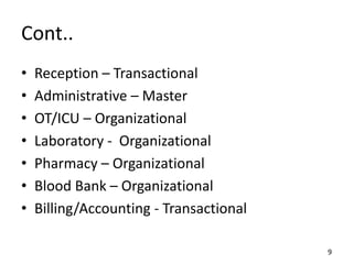Cont..
• Reception – Transactional
• Administrative – Master
• OT/ICU – Organizational
• Laboratory - Organizational
• Pharmacy – Organizational
• Blood Bank – Organizational
• Billing/Accounting - Transactional
9
 