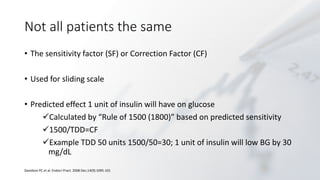 Inpatient Diabetes Management - How to Control Hyperglycemia inhsopital ...