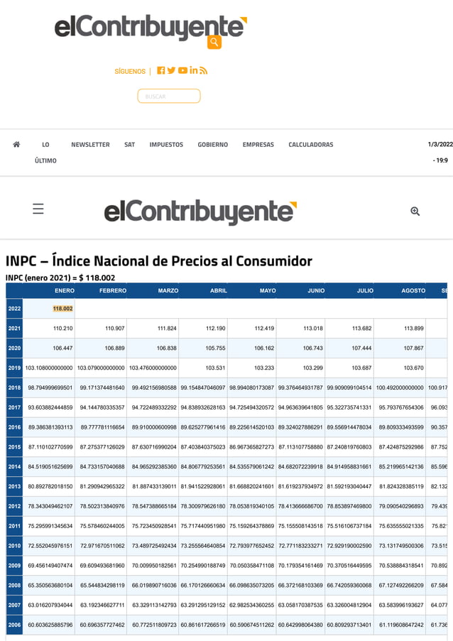 INPC Índice Nacional de Precios al Consumidor .pdf