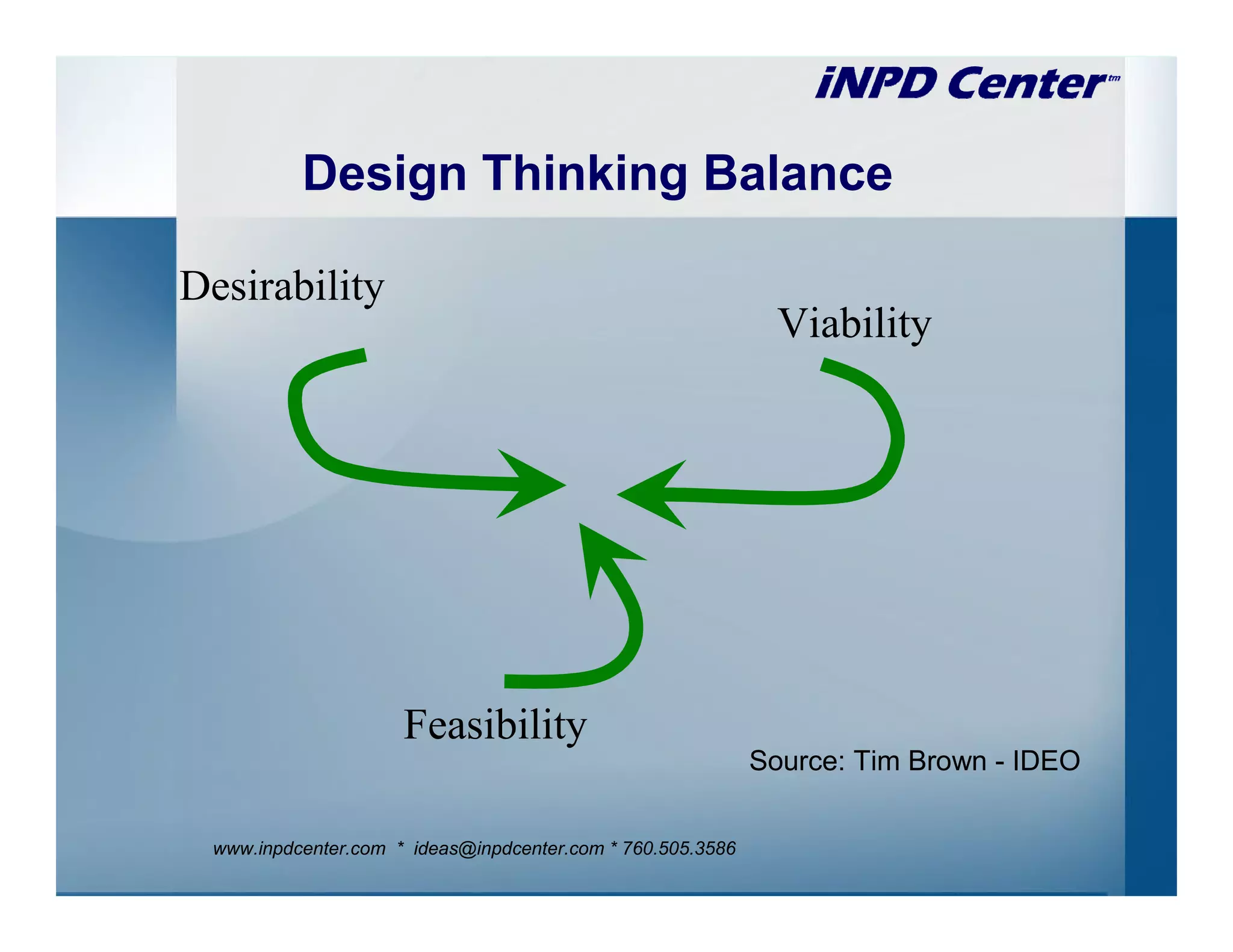 Design Thinking Balance

Desirability
                                                              Viability




                     Feasibility
                                                            Source: Tim Brown - IDEO


 www.inpdcenter.com * ideas@inpdcenter.com * 760.505.3586
 
