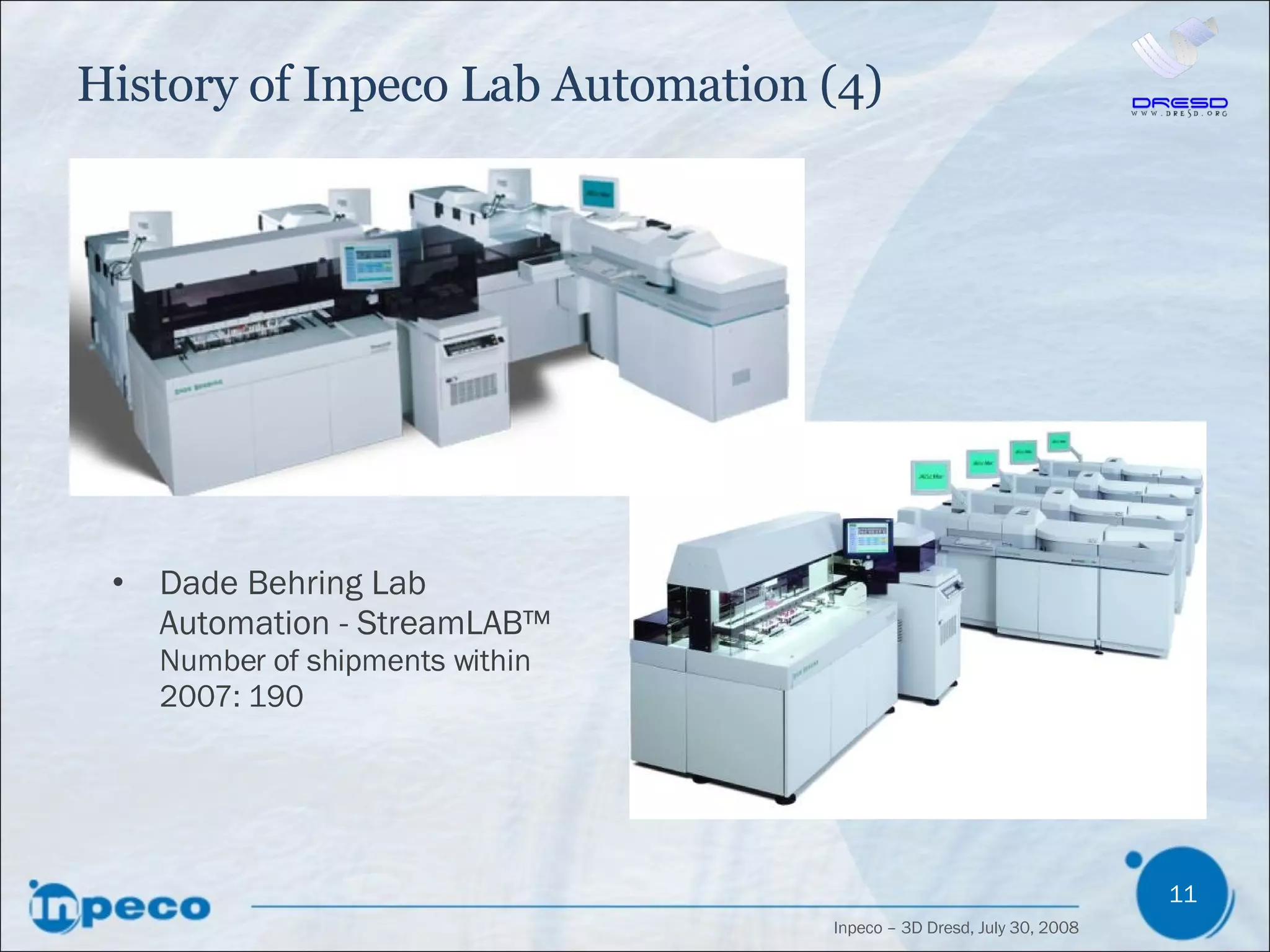 History of Inpeco Lab Automation (4) Dade Behring Lab Automation - StreamLAB™  Number of shipments within 2007: 190 
