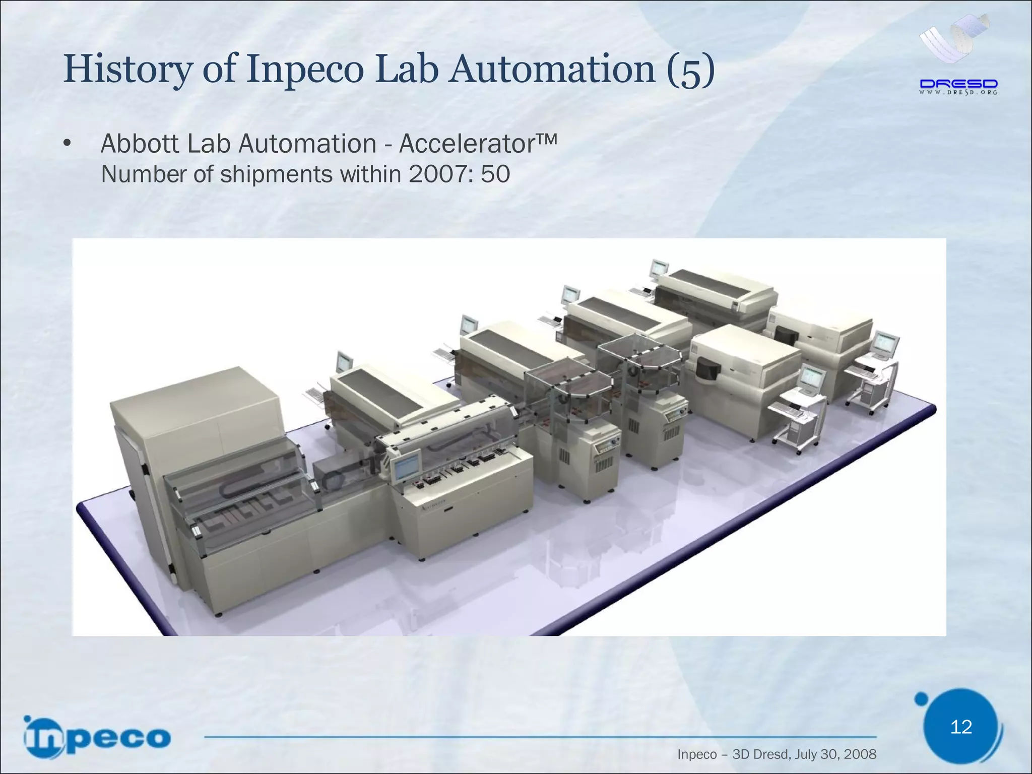History of Inpeco Lab Automation (5) Abbott Lab Automation - Accelerator™  Number of shipments within 2007: 50 