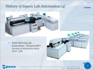 3rd 3DDRESD: Inpeco Overview | PPT
