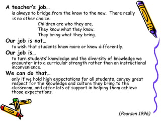 A teacher’s job…
  is always to bridge from the know to the new. There really
   is no other choice.
                Children are who they are.
                They know what they know.
                They bring what they bring.
Our job is not…
  to wish that students knew more or knew differently.
Our job is…
  to turn students’ knowledge and the diversity of knowledge we
  encounter into a curricular strength rather than an instructional
  inconvenience.
We can do that…
  only if we hold high expectations for all students, convey great
  respect for the knowledge and culture they bring to the
  classroom, and offer lots of support in helping them achieve
  those expectations.



                                                      (Pearson 1996)
 