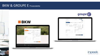 BKW & GROUPE E Prozesskette
 