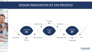 DESIGN INNOVATION IST EIN PROZESS!
DISCOVER DESIGN DELIVER
360 ° RechercheDarstellung
Umfang
Ideenformung
Prototype
Validierung
Implementierung Test
Anwendung
 