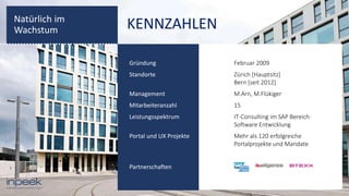 KENNZAHLEN
Gründung Februar 2009
Standorte Zürich [Hauptsitz]
Bern [seit 2012]
Management M.Arn, M.Flükiger
Mitarbeiteranzahl 15
Leistungsspektrum IT-Consulting im SAP Bereich
Software Entwicklung
Portal und UX Projekte Mehr als 120 erfolgreiche
Portalprojekte und Mandate
Partnerschaften
Natürlich im
Wachstum
 