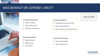 Finanzielle Perspektive
 Starker Franken
 Geschenktes Geld
 Sinkende Strompreise
Prozess-Perspektive
 Digitalisierung
 Regulierung
 Self Service
Stand Juni 2015
WAS BEWEGT DIE (STROM-) WELT?
Kunden Perspektive
 Selbstbestimmende Kunden
 Neue Wettbewerber
 Alter schützt vor Facebook nicht
Lernen (& Wachstum)
 Neue Technologien
 Neue Plattformen
 