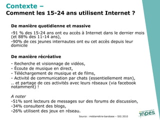 De manière quotidienne et massive 91 % des 15-24 ans ont eu accès à Internet dans le dernier mois (et 88% des 11-14 ans),  90% de ces jeunes internautes ont eu cet accès depuis leur domicile De manière récréative Recherche et visionnage de vidéos, Écoute de musique en direct, - Téléchargement de musique et de films, Activité de communication par chats (essentiellement msn), .. et partage de ces activités avec leurs réseaux (via facebook notamment) ! A noter   51% sont lecteurs de messages sur des forums de discussion, 34% consultent des blogs,  26% utilisent des jeux en réseau. Contexte –  Comment les 15-24 ans utilisent Internet ? Source : médiamétrie-barobase – SIG 2010 