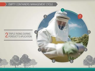 Container Management Program - João Cesar Rando