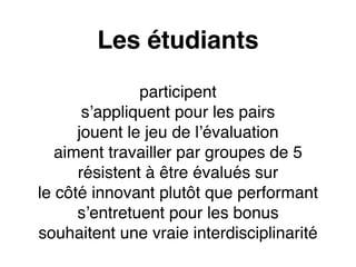 Les étudiants 
participent 
s’appliquent pour les pairs 
jouent le jeu de l’évaluation 
aiment travailler par groupes de 5 
résistent à être évalués sur 
le côté innovant plutôt que performant 
s’entretuent pour les bonus 
souhaitent une vraie interdisciplinarité 
 
