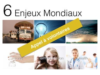 6 Enjeux Mondiaux 
Appel à volontaires 
 