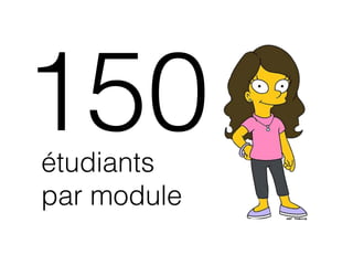 150 
étudiants 
par module 
 