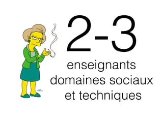 2-3 
enseignants 
domaines sociaux 
et techniques 
 