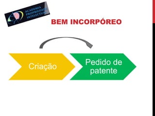 BEM INCORPÓREO

 