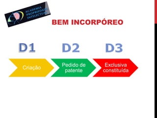 BEM INCORPÓREO

 
