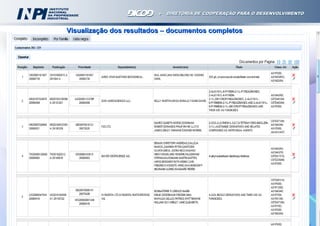 Visualização dos resultados – documentos completos

26

 
