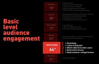 Web participatif par Inpix