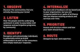 Web participatif par Inpix