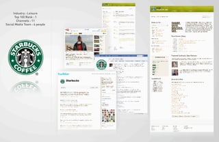 Web participatif par Inpix