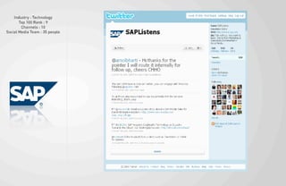 Web participatif par Inpix