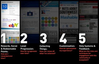 Web participatif par Inpix