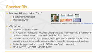 
    
    
        twitter: @nkhamis blog: Rez’s SharePoint Blog Spot - http://www.khamis.net


    
    

    

    
    
 