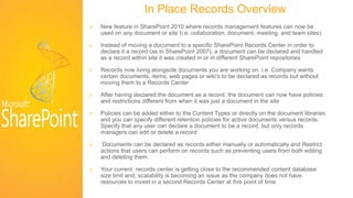 In Place Records Overview
























 