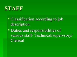 STAFF Classification according to job description Duties and responsibilities of various staff- Technical/supervsory/Clerical 
